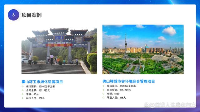 环卫进行智慧化赋能,以全 面提升环卫行业运行效率与服务质量为目标