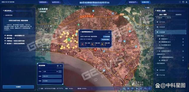 管理部关于推进应急管理信息化建设的意见》强调,建立信息服务体系