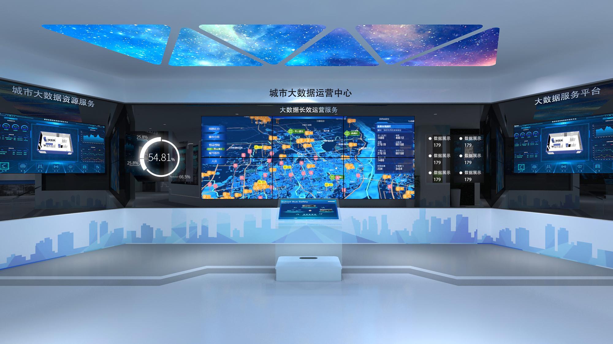 武汉大数据产业发展